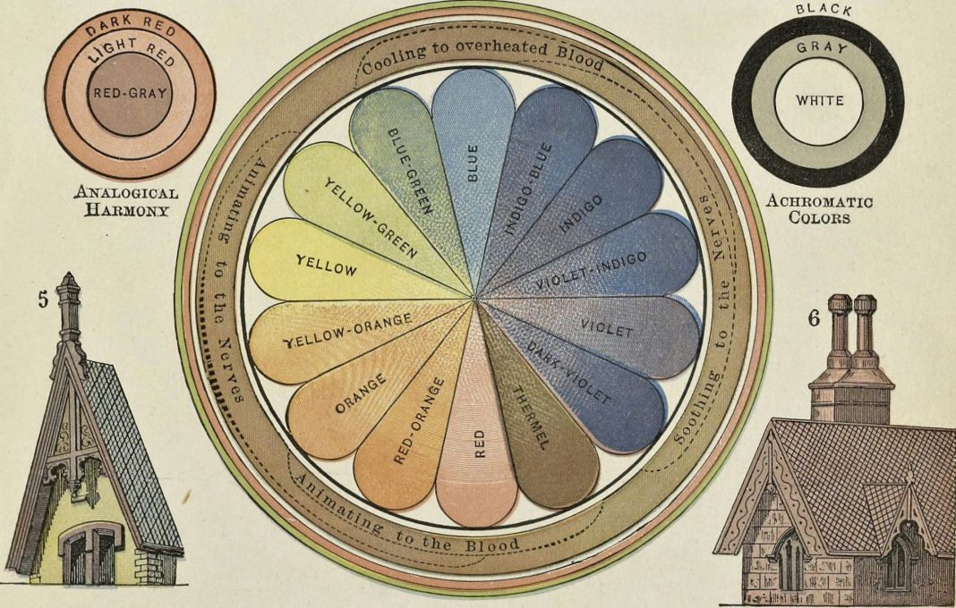 The 1878 book The Principles of Light and Color paved the way for people to heal with different coloured light. Getty Research Institute/Internet Archive Book Images/flickr